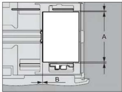 A B
