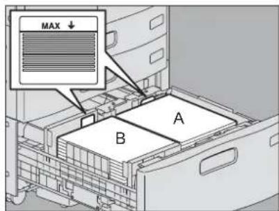 MAX ↓ A B