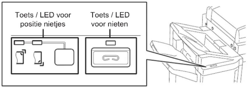 Toets / LED voor positie nietjes Toets / LED voor nieten