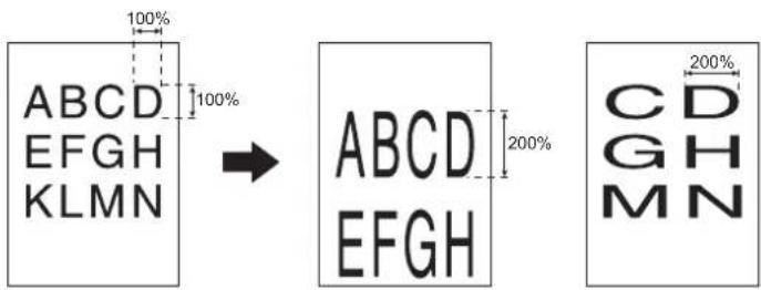 TOSHIBA E-Studio 2820c - XY zoom - 1