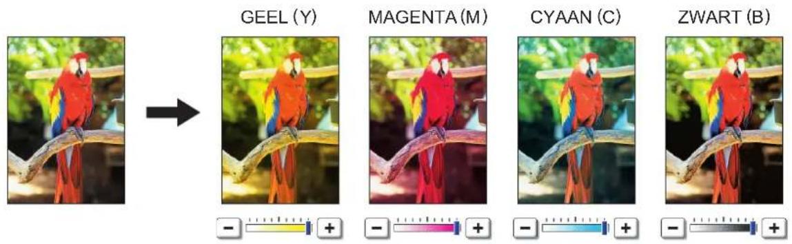 GEEL (Y) MAGENTA (M) CYAAN (C) ZWART (B)