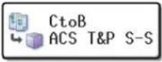 TOSHIBA E-Studio 2330c - ■ Gebruik van "Praktische templates" - 10