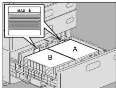 MAX ↓ A B