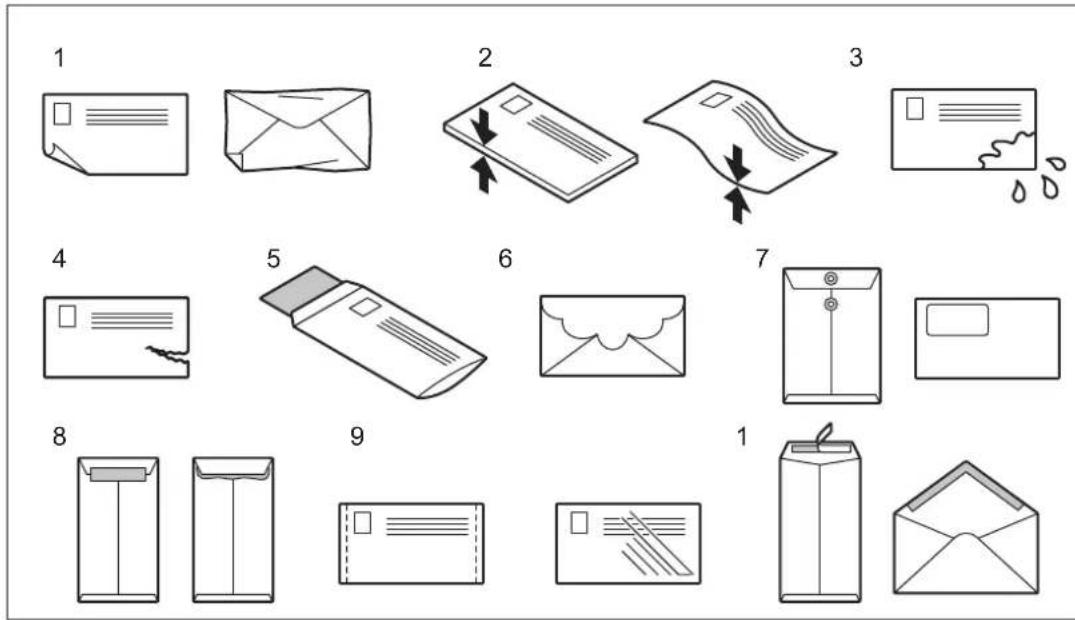 TOSHIBA E-Studio 2051C - Opmerkingen bij gebruik van enveloppen - 1