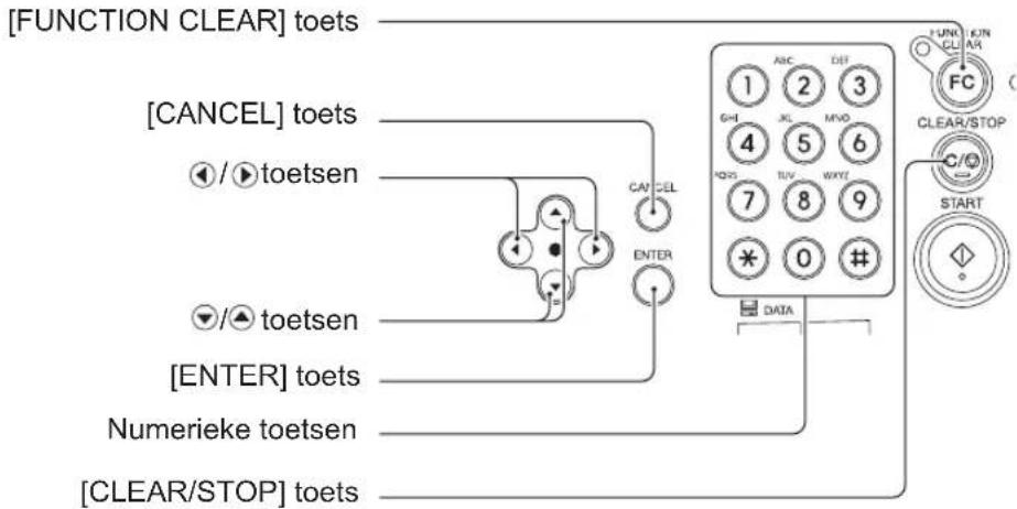[FUNCTION CLEAR] toets [CANCEL] toets [/▶toetsen [/▶toetsen [ENTER] toets Numerieke toetsen [CLEAR/STOP] toets CAN CEL ENTER 1 ABC DEF GHI JL MVO 4 5 6 HOS TUV WXY 7 8 9 * 0 # DATA FC CLEAR/STOP C/ START