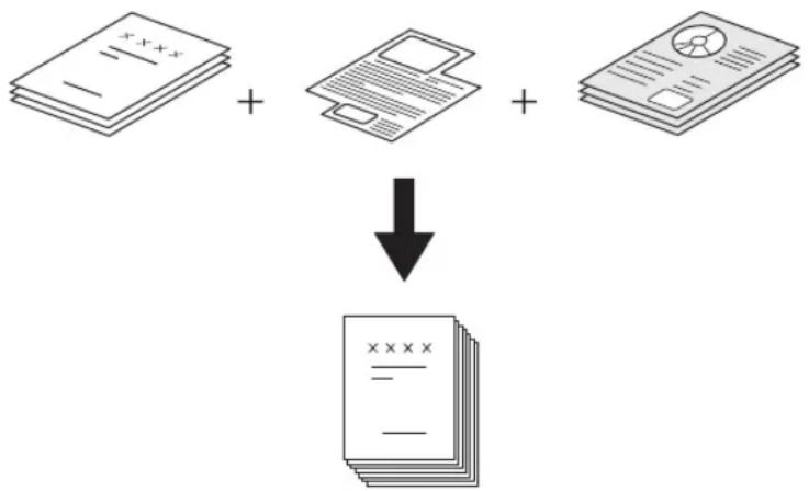 graph TD A["Document 1: x x x x"] --> C["Output: x x x x"] B["Document 2: "] --> C D["Document 3: "] --> C