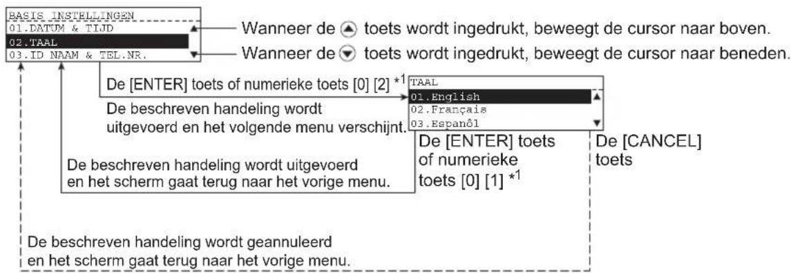 BASIS INSTELLINGEN 01.DATUM & TIJD 02.TAAL 03.ID NAAM & TEL.NR. Wanneer de ▲ toets wordt ingedrukt, beweegt de cursor naar boven. Wanneer de ▼ toets wordt ingedrukt, beweegt de cursor naar beneden. De [ENTER] toets of numerieke toets [0] [2] *1 TAAL 01.English De beschreven handeling wordt uitgevoer…