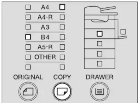 A4 A4-R A3 B4 A5-R OTHER ORIGINAL COPY DRAWER