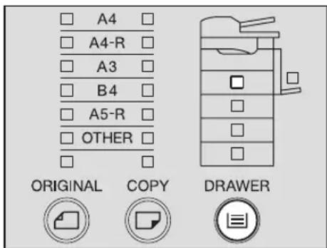 A4 A4-R A3 B4 A5-R OTHER ORIGINAL COPY DRAWER