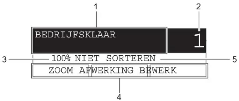 BEDRIJFSKLAAR 1 2 100% NIET SORTEREN ZOOM AFWERKING BEWERK 3 5 4