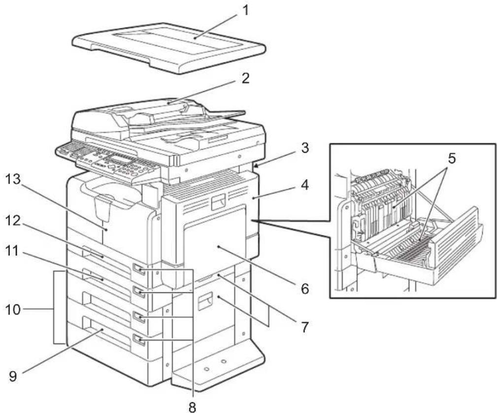 TOSHIBA E-studio 225 - Voorzijde / rechterzijde - 1