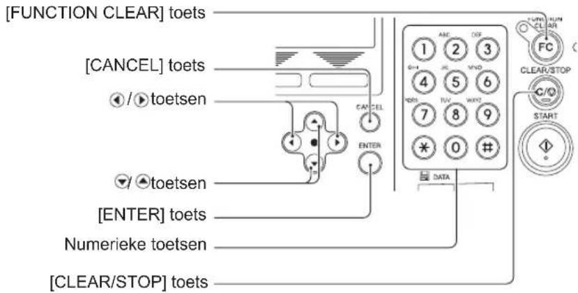 [FUNCTION CLEAR] toets [CANCEL] toets [/▶toetsen /▼toetsen [ENTER] toets Numerieke toetsen [CLEAR/STOP] toets 1 ABC DEF G-1 2 3 4 5 6 HSN TVA WEXT 7 8 9 * 0 # DATA FC CLEAR/STOP C/O START