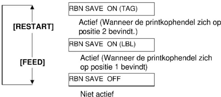 TOSHIBA B-SX4T - Lintspaarfunctie - 2