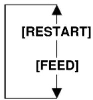 TOSHIBA B-SX4T - FEED Toets Functie - 2