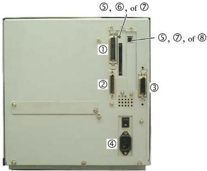 TOSHIBA B-SX4T - OPMERKING: - 1