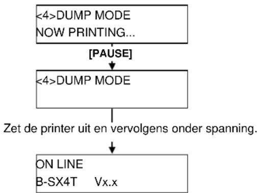 TOSHIBA B-SX4T - OPMERKINGEN: - 2