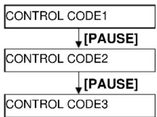 TOSHIBA B-SX4T - Controlecode - 4
