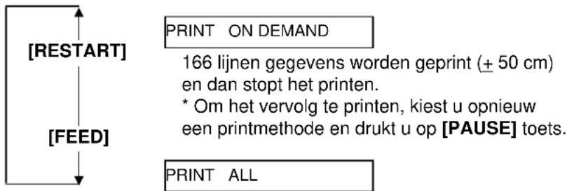 TOSHIBA B-SX4T - OPMERKINGEN: - 1