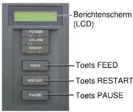 TOSHIBA B-SX4T - Instelling van werkomgeving - 1