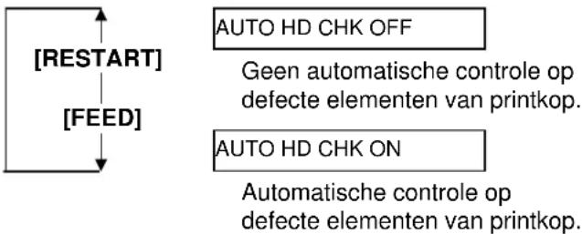 TOSHIBA B-SX4T - OPMERKINGEN: - 2