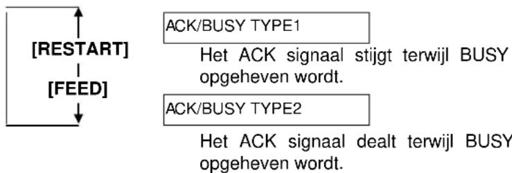TOSHIBA B-SX4T - ACK/BUSY Tijdsinstelling - 2