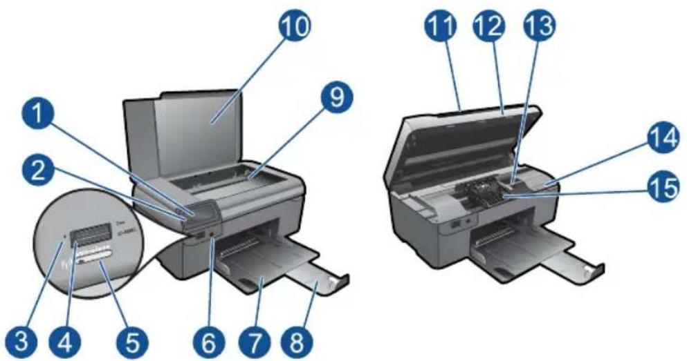 HP Photosmart Wireless B110 - Printeronderdelen - 1