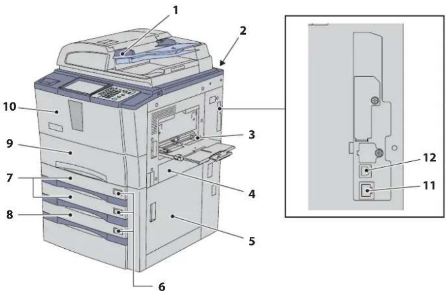 TOSHIBA E-Studio 855 - Voorzijde / rechterzijde - 1
