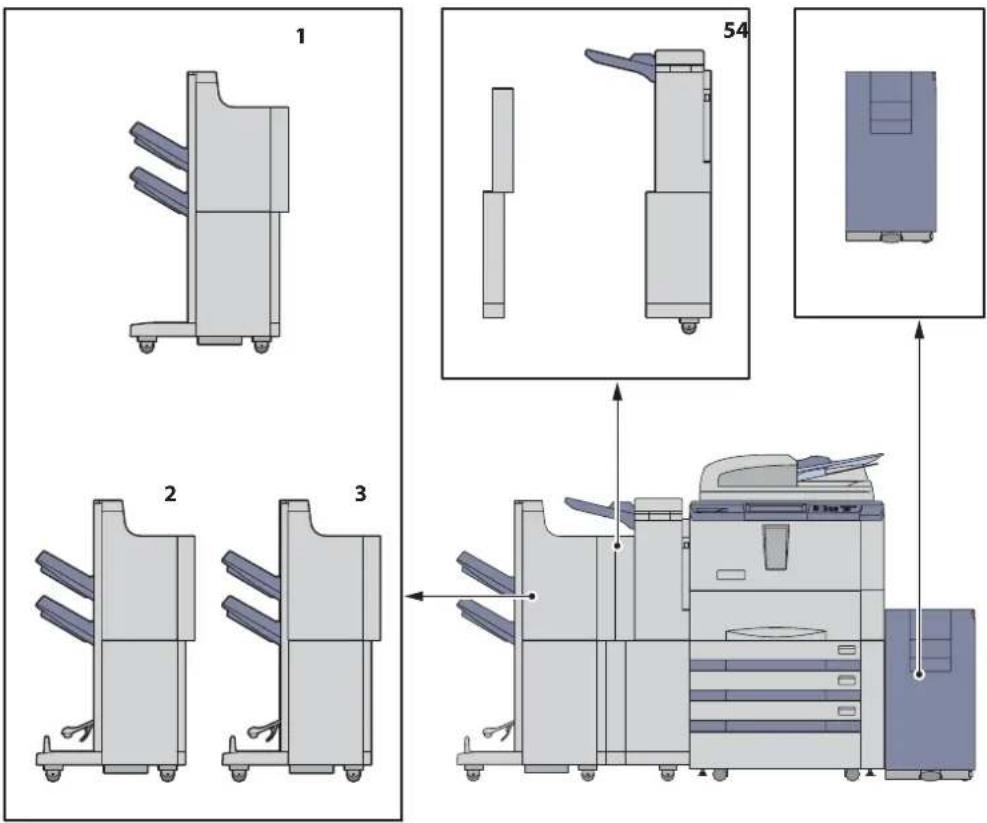 TOSHIBA E-Studio 855 - Configuratie van opties - 1