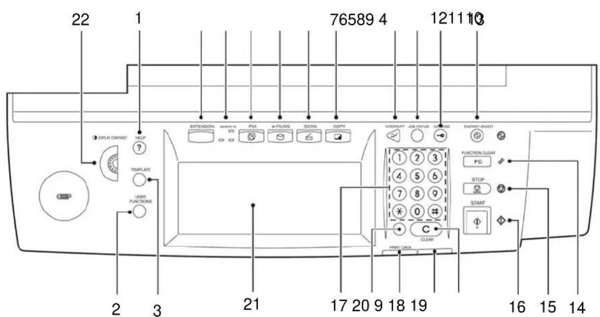 TOSHIBA E-Studio 853 - Overzicht van het apparaat - 4