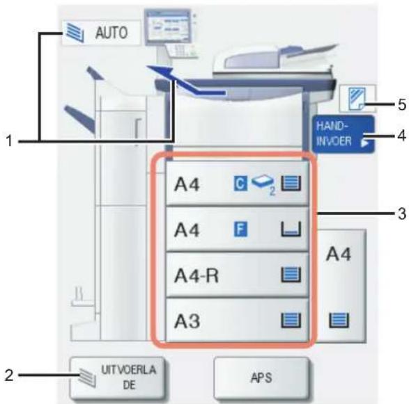 TOSHIBA E-studio 5540C - Meldingsgebied systeemstatus - 1