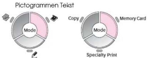 EPSON Stylus RX590 - Foto's en documenten scannen - 1