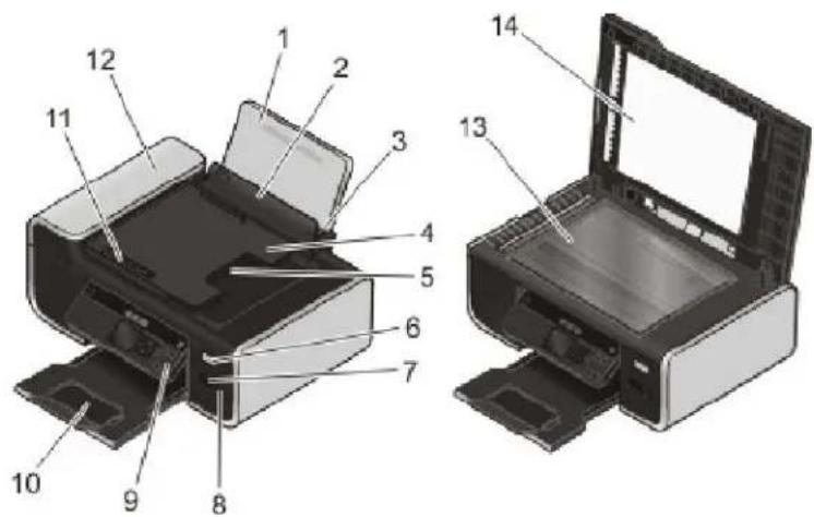 LEXMARK X4975 - Onderdelen van de printer - 1
