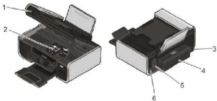 LEXMARK X4975 - Onderdelen van de printer - 2