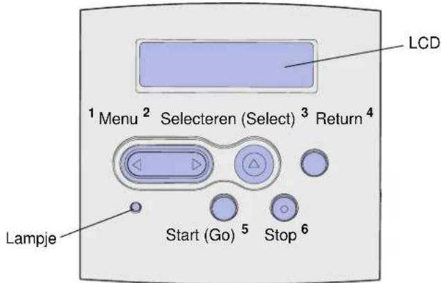 LCD 1 Menu 2 Selecteren (Select) 3 Return 4 Start (Go) 5 Stop 6 Lampje