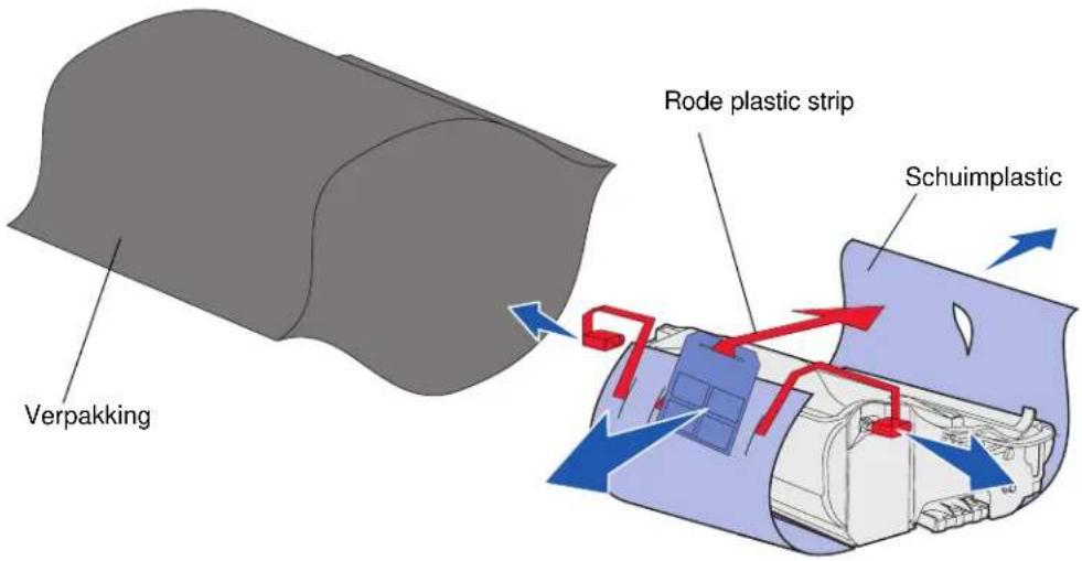 Verpakking Rode plastic strip Schuimplastic