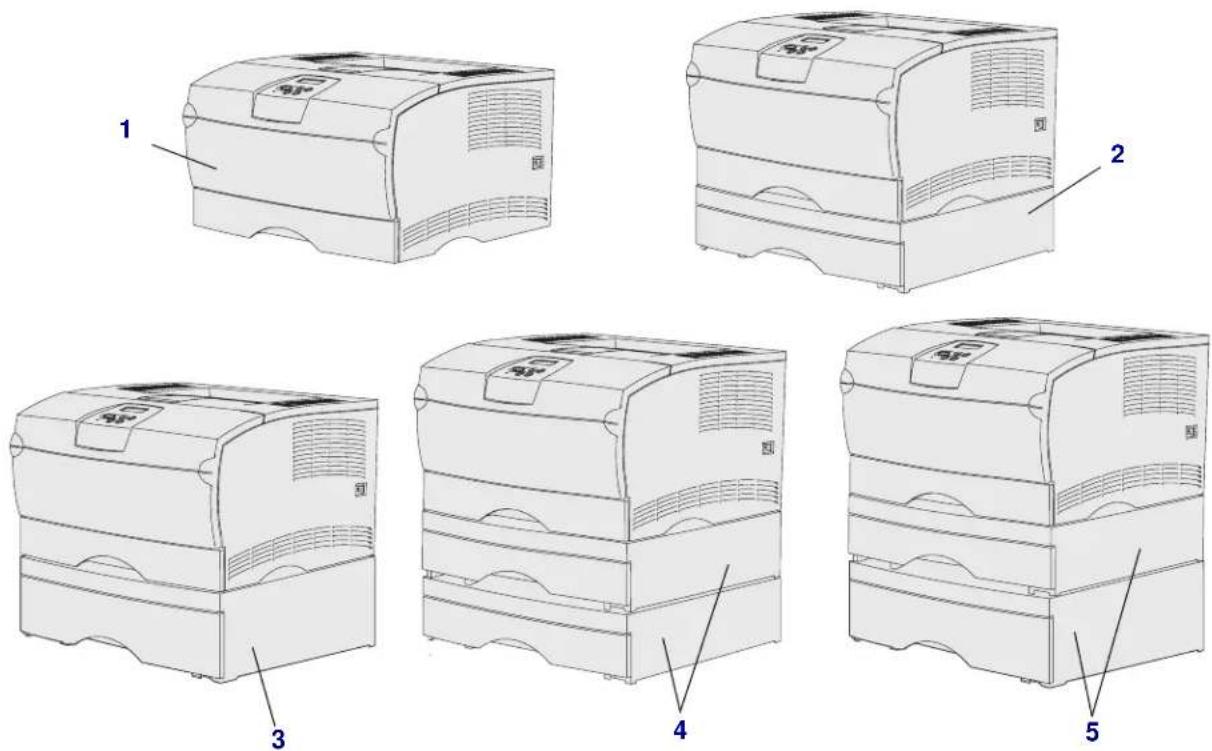 LEXMARK X3470 - Printeroverzicht - 1