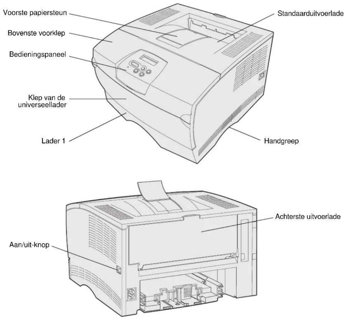 LEXMARK X3480 - Printeroverzicht - 2
