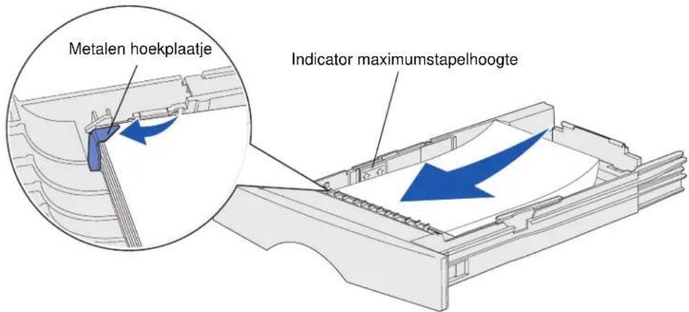 Metalen hoekplaatje Indicator maximumstapelhoogte