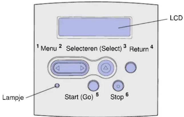 LCD 1 Menu 2 Selecteren (Select) 3 Return 4 Start (Go) 5 Stop 6 Lampje