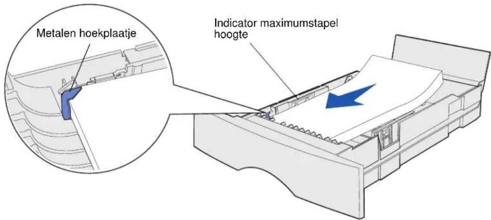 Metalen hoekplaatje Indicator maximumstapel hoogte