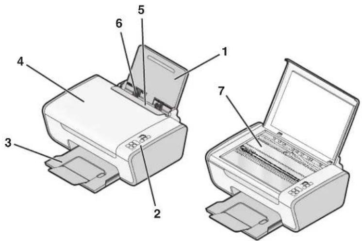 LEXMARK X2630 - Onderdelen van de printer - 1