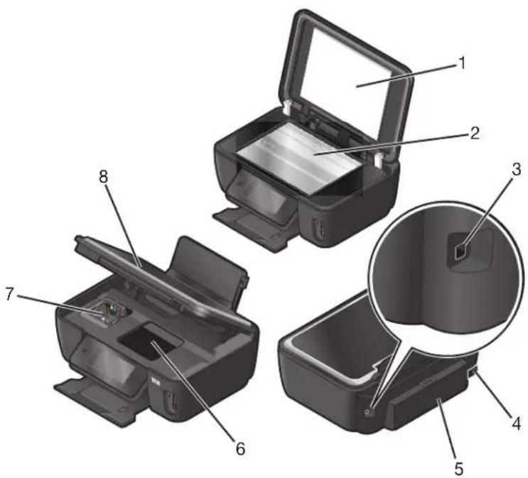 LEXMARK S605 - Onderdelen van de printer - 2