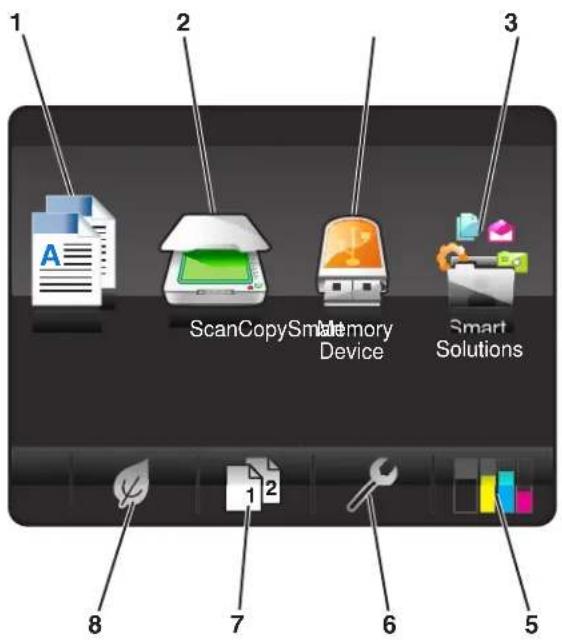 1 2 3 ScanCopySmart Device Smart Solutions 7 6 5 8