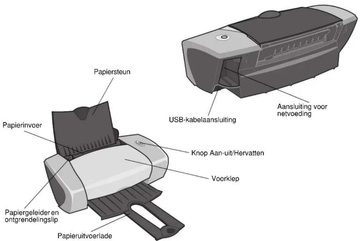 Papiersteun Papierinvoer USB-kabelaansluiting Aansluiting voor netvoeding Knop Aan-uit/Hervatten Voorklep Papiergeleider en ontgrendelingslip Papieruitvoerlade