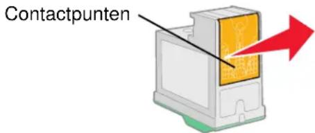 Contactpunten