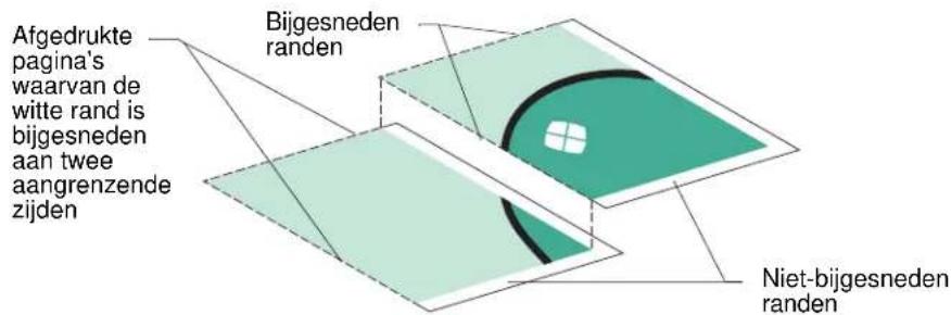 Afgedrukte pagina's waarvan de witte rand is bijgesneden aan twee aangrenzende zijden Bijgesneden randen Niet-bijgesneden randen