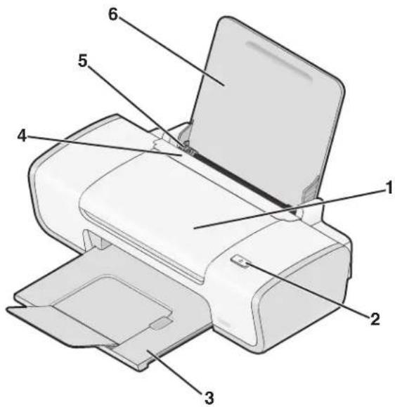 LEXMARK Z2380 - Onderdelen van de printer - 1