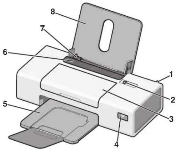 LEXMARK Z1410 - Onderdelen van de printer - 1