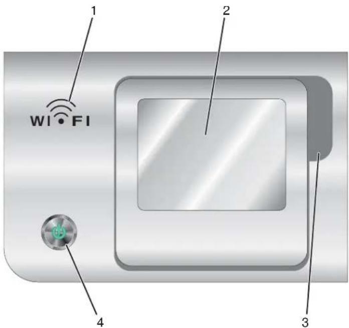 1 2 WIFI 4 3