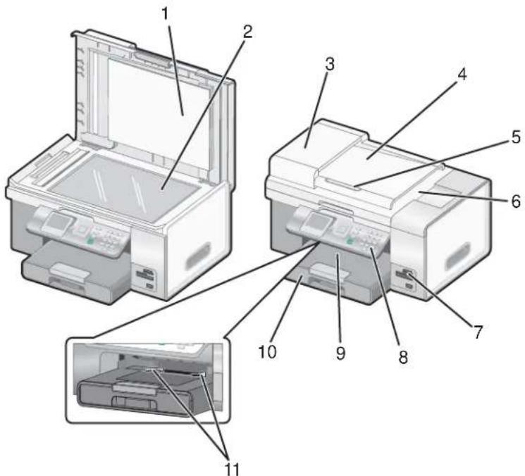 LEXMARK X9300 - Onderdelen van de printer - 1
